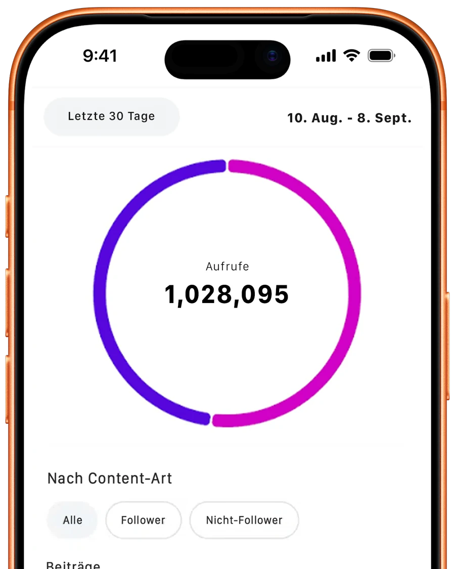 Oranges iPhone mit über einer Million Aufrufen als Beispiel für den professionalisierten Social Media Auftritt mit Werkformat