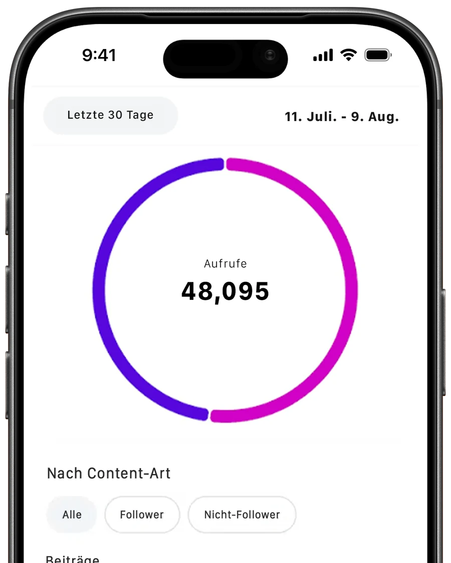 Graues iPhone mit niedrigen Aufrufzahlen als Beispiel für den bisherigen Social Media Auftritt